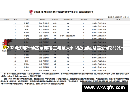 2024欧洲杯预选赛英格兰与意大利激战回顾及最新赛况分析